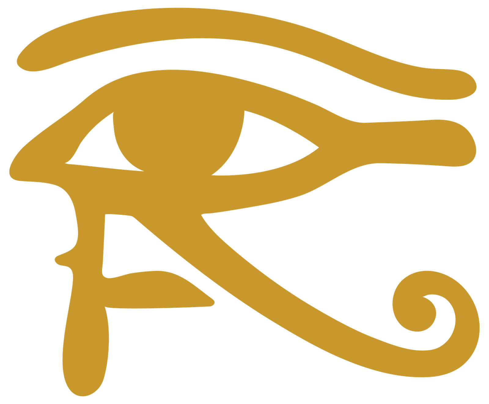 Project Allure - free dating assessment quiz for men